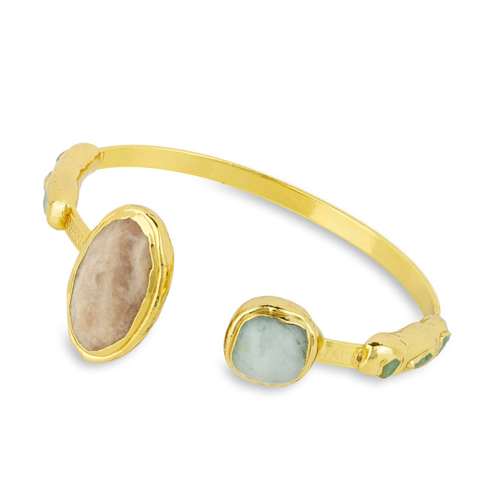 Andra Bangle