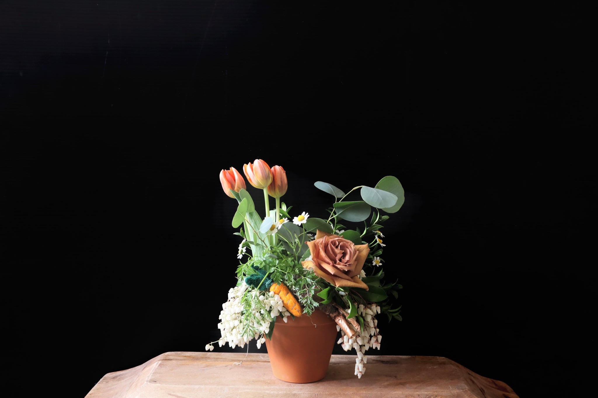 Easter Garden Pot